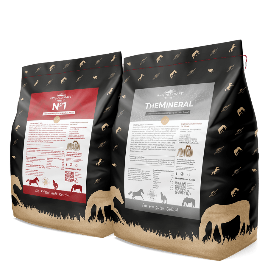 Kristallkraft Basic Bundle Produkt