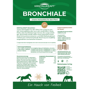 Kristallkraft Bronchiale Aufkleber