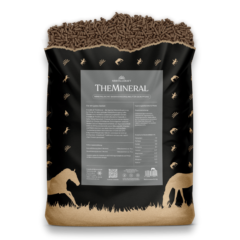 Kristallkraft TheMineral