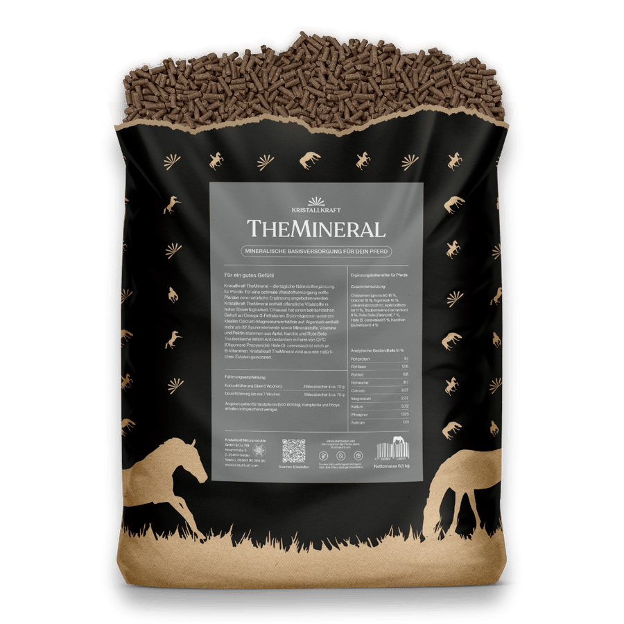 Kristallkraft TheMineral